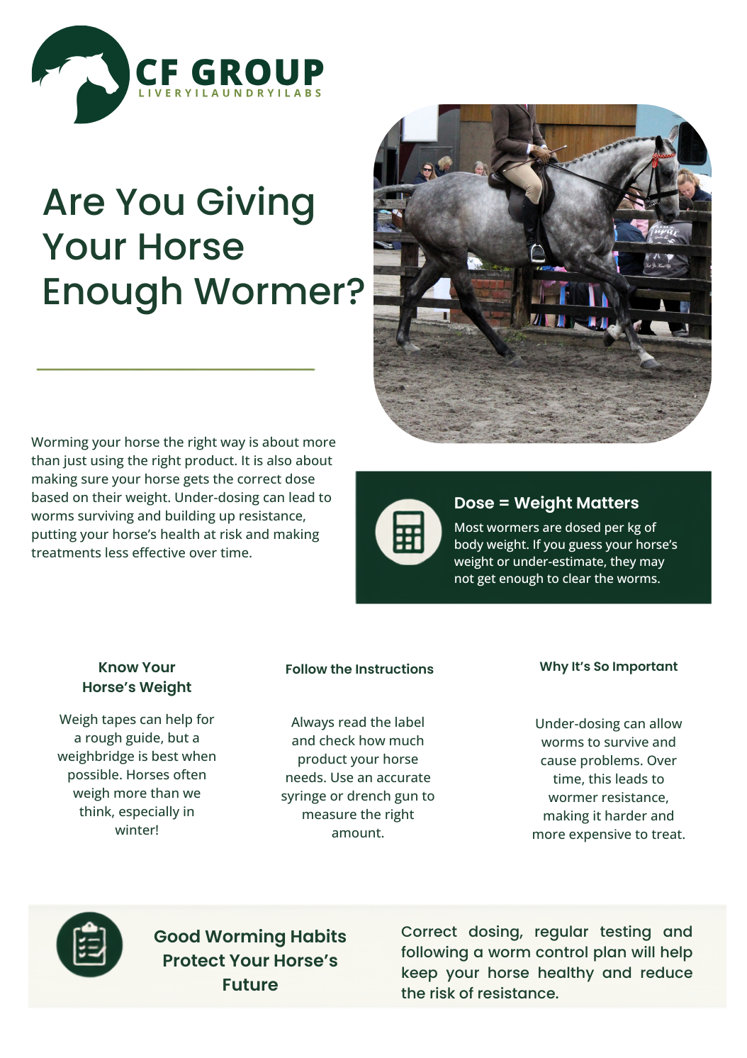 Are You Giving Your Horse Enough Wormer?